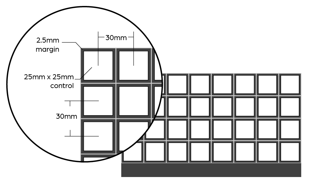 Control dimensions for 8x4 grid
